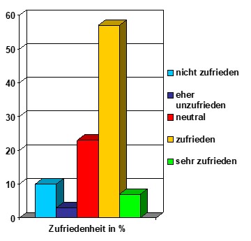 angebot_von_krippe_horst_und_mittagstisch.jpg